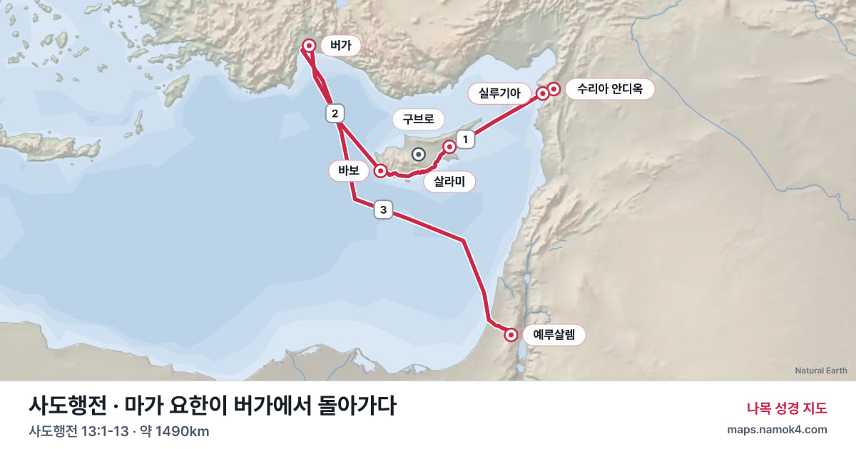 마가 요한이 버가에서 돌아가다 경로 지도(사도행전 13:1-13): 수리아 안디옥, 실루기아, 살라미, 바보, 버가, 예루살렘 등